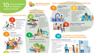 Ormoni 'registi' della salute, 30% delle malattie croniche per squilibri evitabili