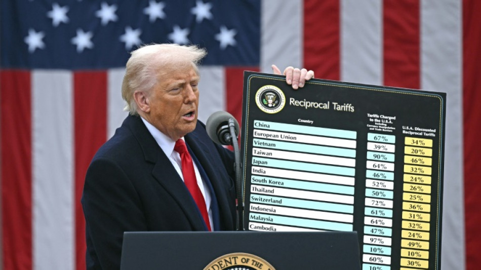 Trump k&uuml;ndigt Z&ouml;lle von 20 Prozent f&uuml;r die EU und 34 Prozent f&uuml;r China an