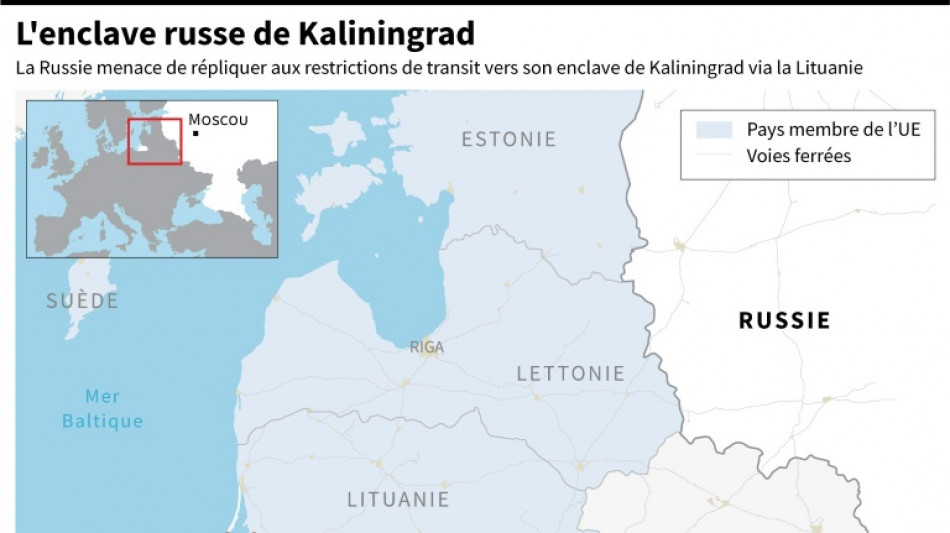 Menaces de la Russie apr&egrave;s des restrictions sur le transit vers l'enclave de Kaliningrad