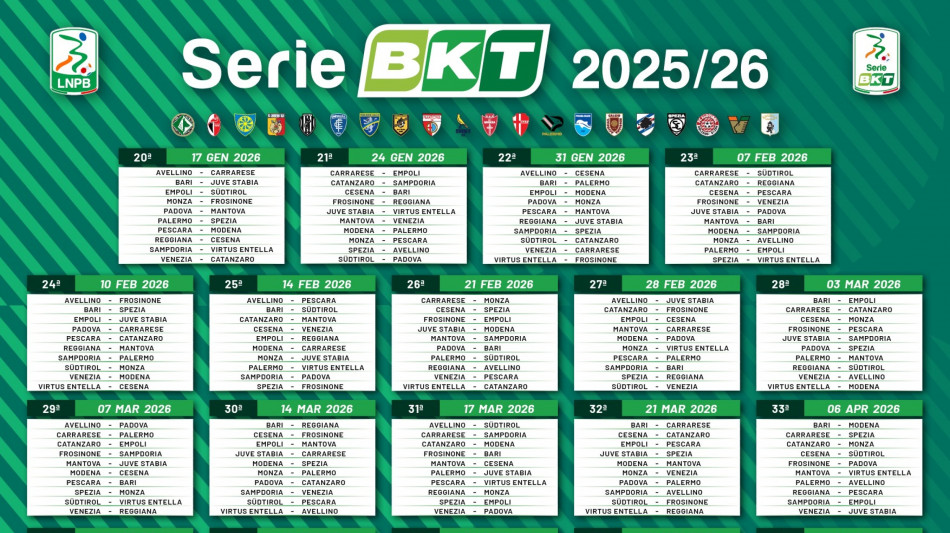 Serie B: svelato il calendario 2025/26, si parte il 23 agosto