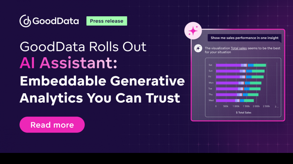 GoodData lanza AI Assistant: análisis generativos integrables en los que confiar