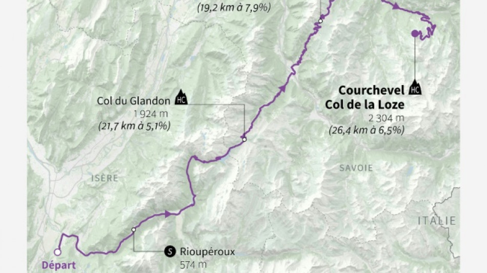 Tour de France: une &eacute;tape-reine dans les Alpes qui va "faire tr&egrave;s mal"