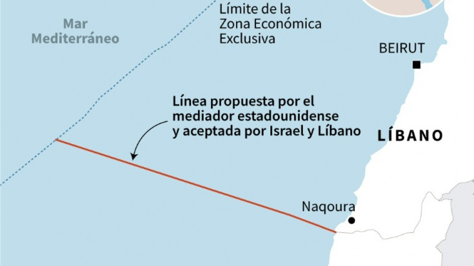 &iquest;Qu&eacute; se sabe del acuerdo de la frontera mar&iacute;tima entre L&iacute;bano e Israel?