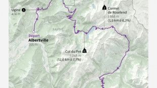 La 19e &eacute;tape du Tour de France: nouvelle odyss&eacute;e dans les Alpes